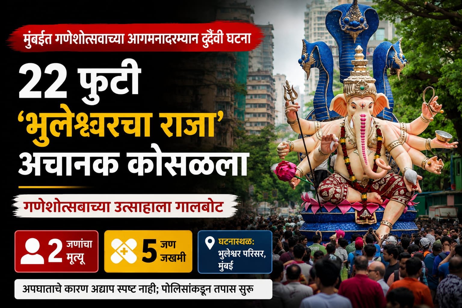 गणेशोत्सवाच्या उत्साहाला गालबोट! २२ फुटी ‘भुलेश्वरचा राजा’ अचानक कोसळला; २ जणांचा मृत्यू, ५ जखमी”
