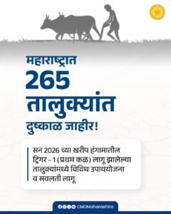 राज्यातील २६५ तालुक्यांत दुष्काळ जाहीर; शेतकऱ्यांना महसूल, कर्ज व वीजबिलात सवलतींसह विविध उपाययोजना
